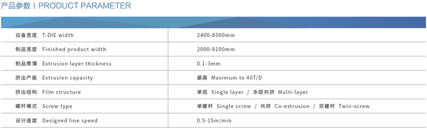 ZLX-GEO系列土工膜、防水板、土工淋膜復合膜生產(chǎn)線1.jpg